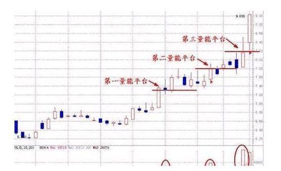 股票成交原理是什么_幸福是什么图片