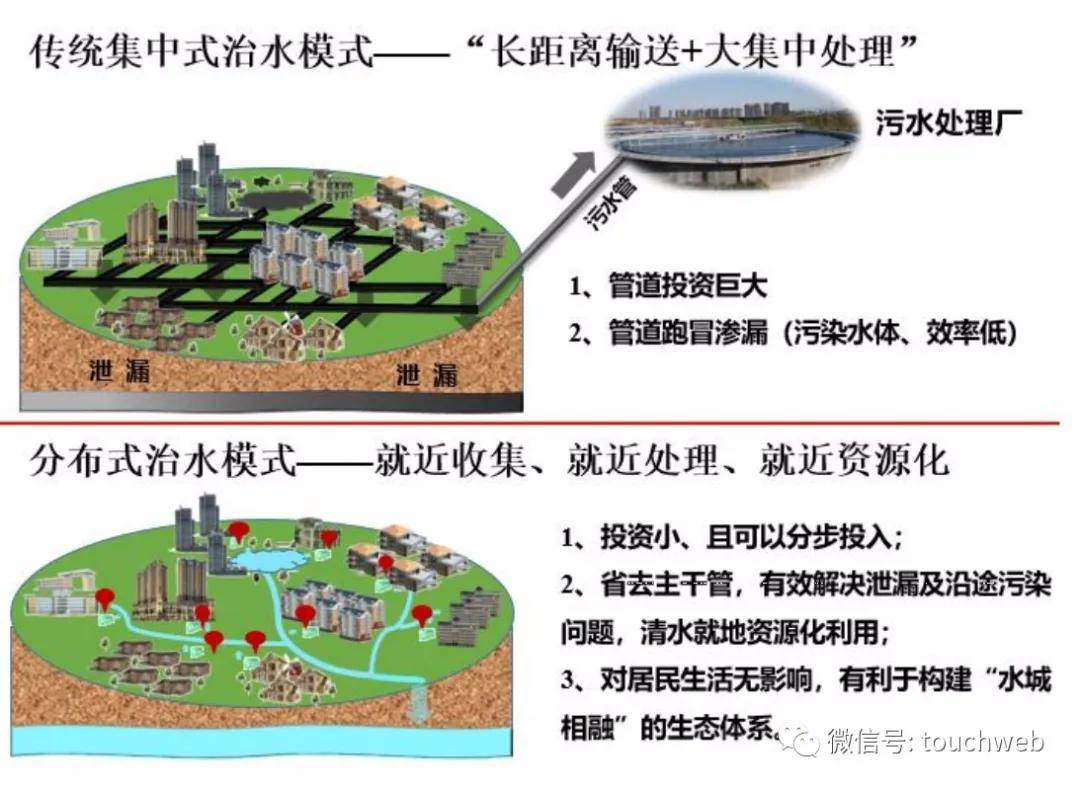 市值|水环境治理商金达莱上市：市值121亿 逾期应收账款占比高