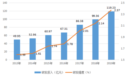 全国平均1度电产生多少gdp_2014年全国各省市自治区gdp和人均gdp多少(3)