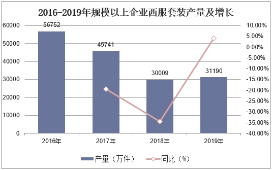 2025预计世界经济总量排名_世界经济总量排名(3)
