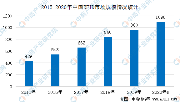 2020年潼湖生态智慧区gdp_惠州潼湖生态智慧区产业发展规划公示,力争2035年建成 广东硅谷