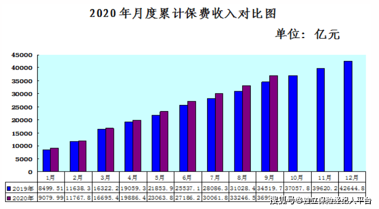 2035中国gdp是否能世界第一_报告 2035年上海将取代巴黎成全球第五大城市 天津GDP超越深圳(3)