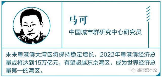 海南省人口和经济总量._海南省人口分布图