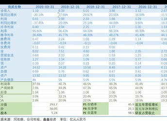 中国有多少患病人口_全中国人口有多少人(2)