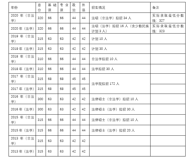 e984f4d866be4fc6a667d762a8712e84.png