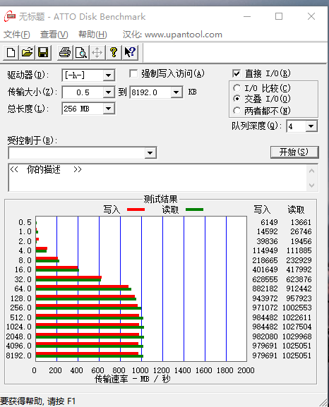 移动固态硬盘写入速度有450m??_移动固态硬盘写入速度有450m??