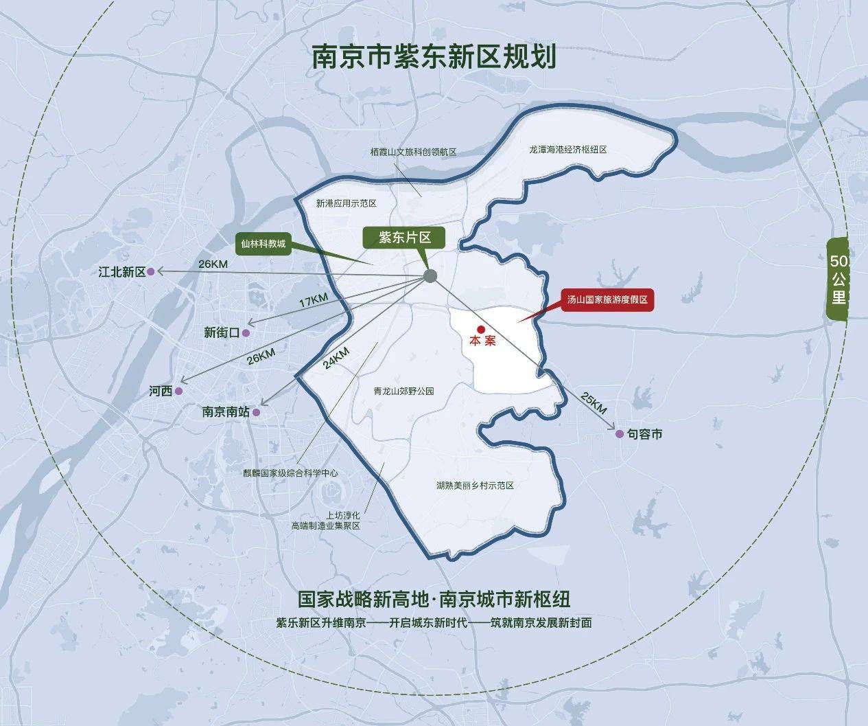 汤山温泉康养小镇立足紫东文旅板块核心,以世界一流小镇规划设计,再迎