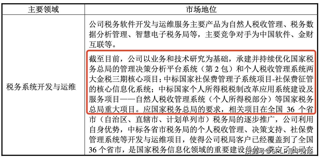 财税|税友软件IPO：实控人曾涉行贿 靠税收优惠和补助能走多久？