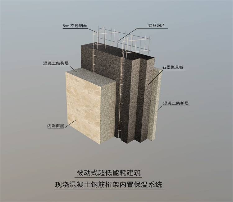 安能绿建举办被动式超低能耗建筑复合保温系统产品知识专项培训