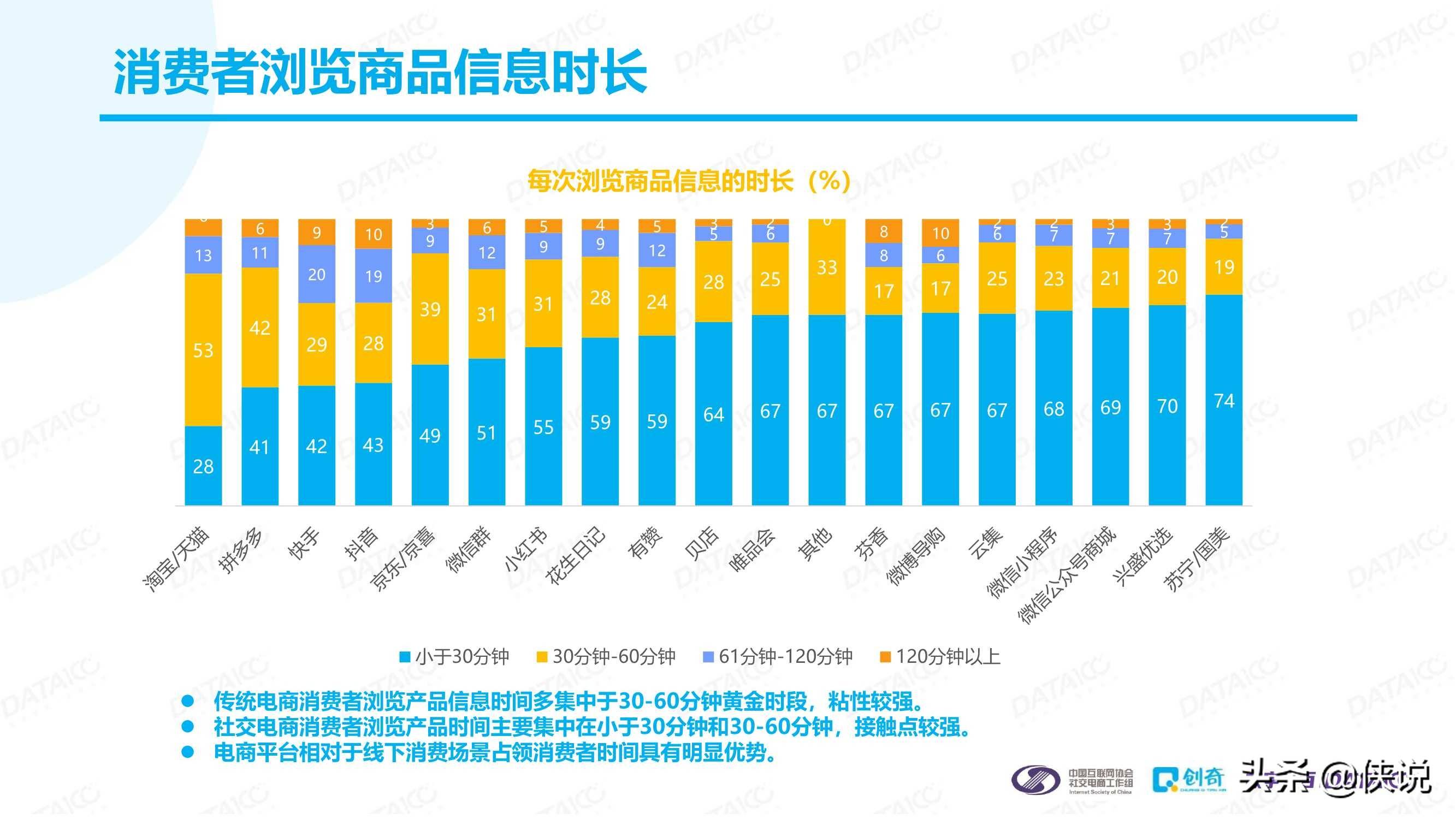 义乌市2020年工作报告GDP_一图看懂义乌市政府工作报告 2019年成绩单和2020年任务书(3)