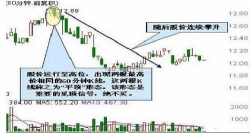 股票|散庄书苑孔令飞：为什么散户总是拿不住一个好股票呢？