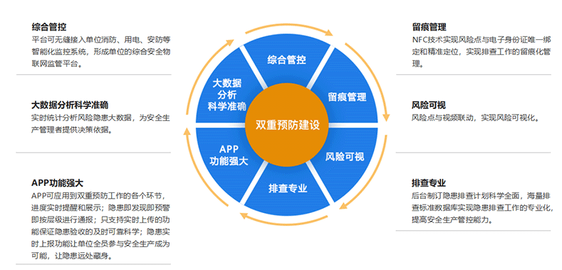 怎么才能做好管理 8fb703bdf8d046b893e418b834d0b73b.png