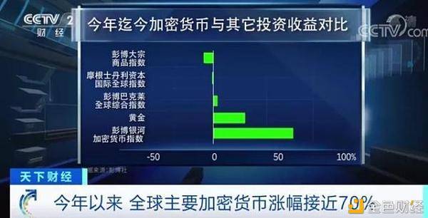 区块|雪狼老师说区块链：数字货币在哪些国家可以流通？