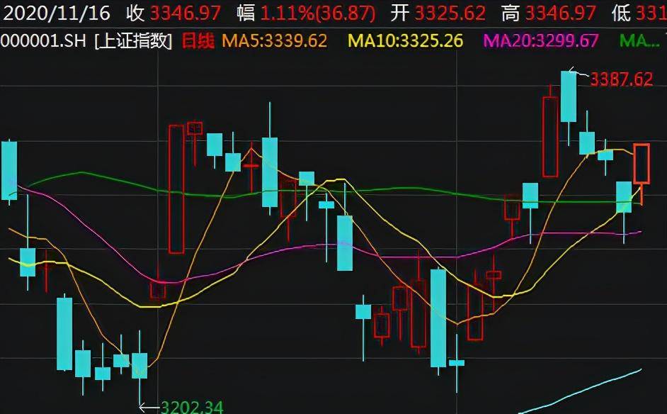 大洲人口多少排列_大洲分界线(2)