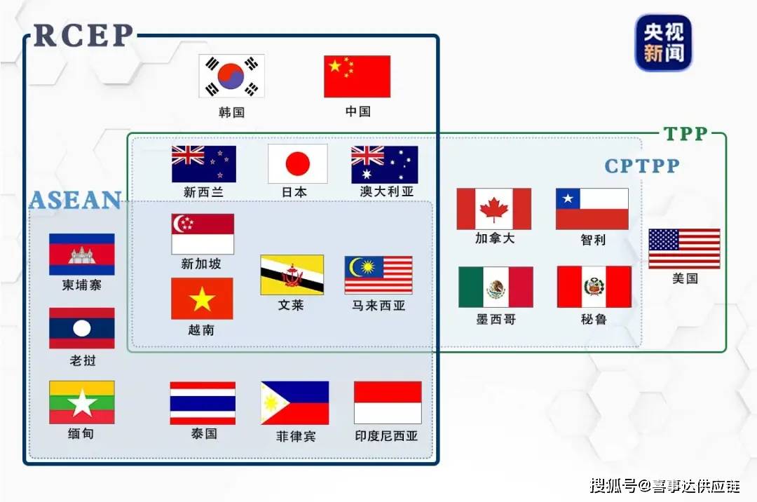 文化经济总量增长名词解释_名词解释