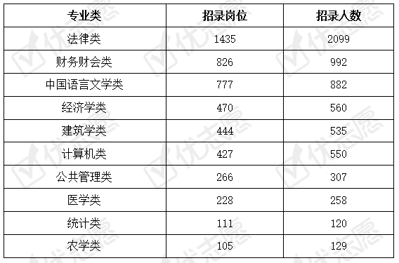 2021苏州各县市gdp(3)