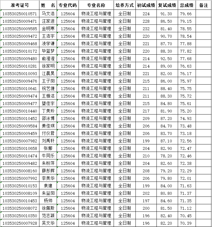 控制人口数量英语怎么说_控制人口数量(3)