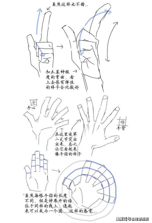 漫画手的画法步骤图详解