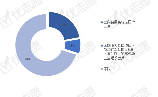 2021苏州各县市gdp(3)