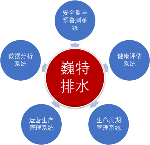 75d17fab191845698e2f7b05a44b90ae.png