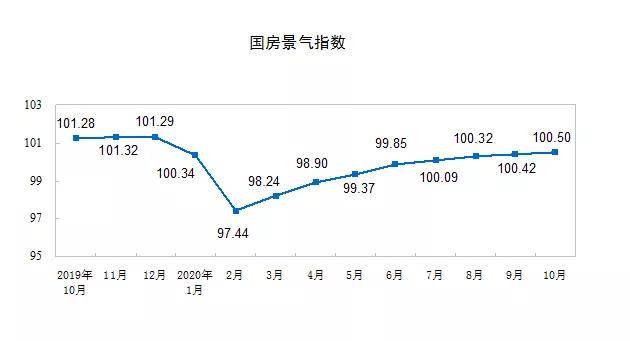 该不该重视gdp数据_一季度GDP前瞻 3大变化值得重视(2)