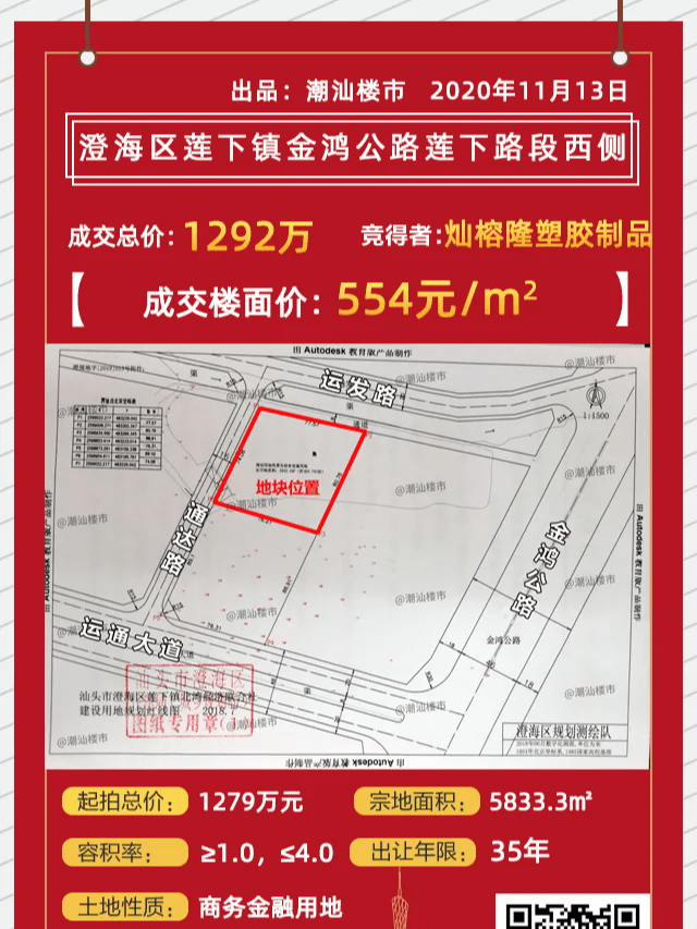 今日(11月13日),澄海区莲下镇金鸿公路莲下路段西侧两宗商务金融用地