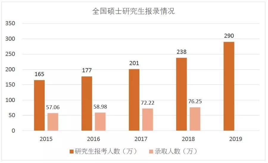 辽宁人口2020数量_辽宁人口流失空房照片(3)