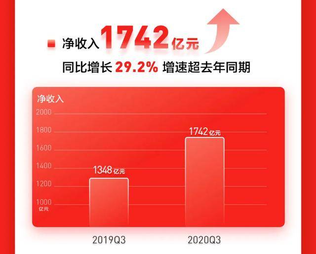 疫情美国gdp负增长_疫情冲击之下日本GDP已和中国的“零头”相当