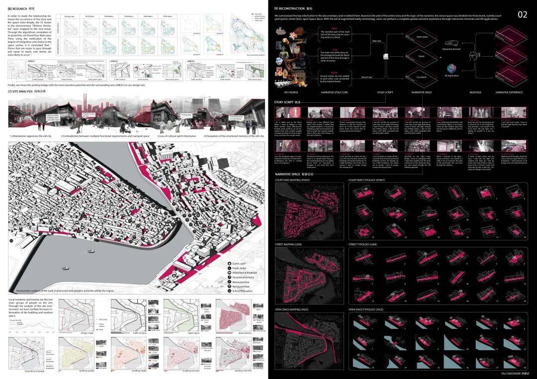 2020 城市设计学生作业国际竞赛优秀作品展示