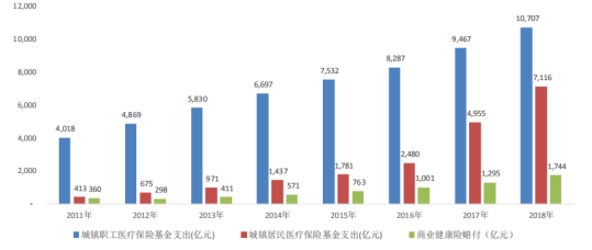 邹城gdp主要靠煤吗_数 说 十三五 ② 动能转换 结构调整,邹城经济实现高质量发展