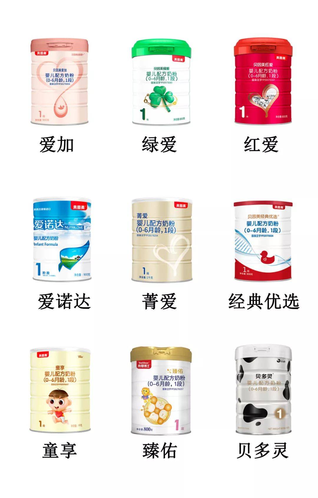贝因美9大系列奶粉评测:最贵的未必最好!