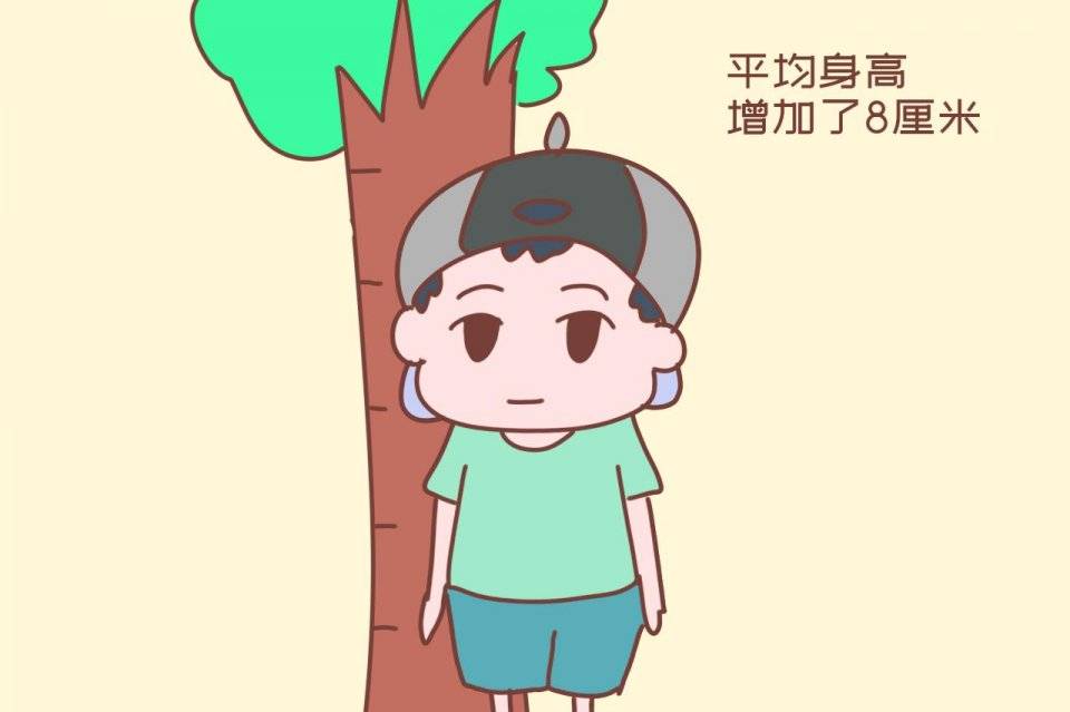 孩子|是男生身高增长的“关键期”，家长可别错过以下年龄段
