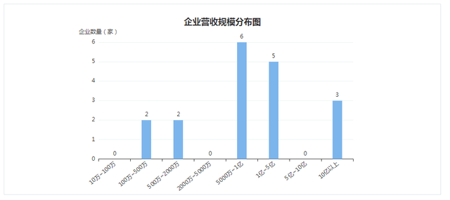 沈阳长白岛人口数量2020_沈阳长白岛森林公园(2)