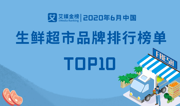超市加盟排行榜_2020年中国生鲜超市加盟品牌排行榜单,钱大妈金榜指数位列首位