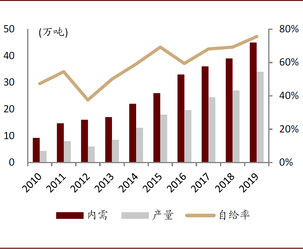 石家庄2021gdp为什么倒退了_2021年一季度GDP 石家庄PK唐山,石家庄 更胜一筹