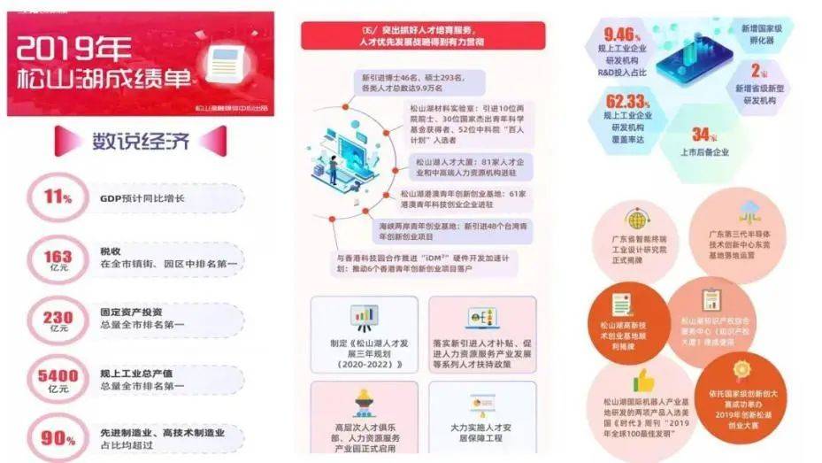 2019西宁经济总量排名_西宁火车站图片(2)