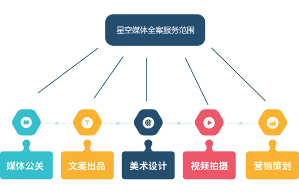 5558ec7d9afb4032b71ac1d8f68f5298.png