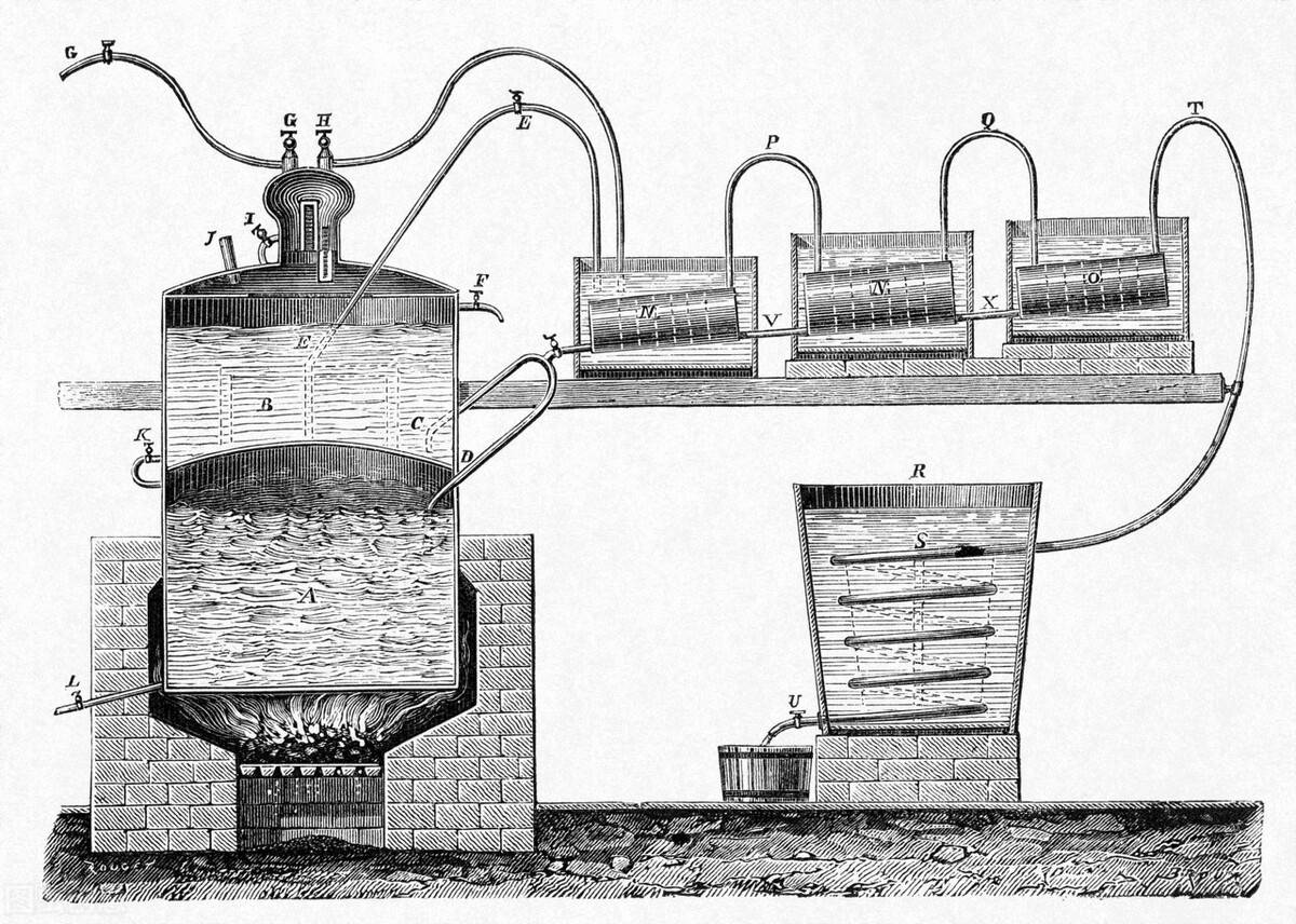 一些蒸馏设备相继出现,间接推动了蒸馏技术的进步,这为白酒的产生奠定