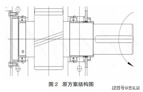 冷轧酸轧轧机减速机轴承故障分析及优化策略