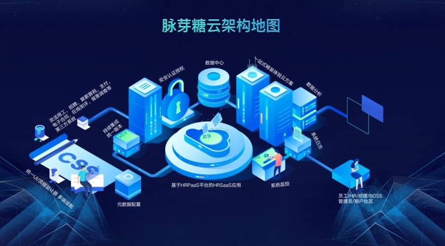 发布会|博尔捷数字科技产品发布会圆满收官