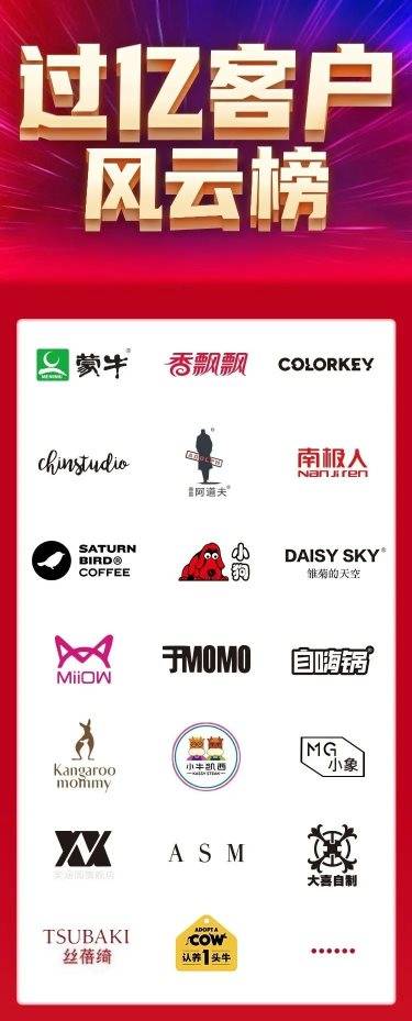 系统|双十一战报：旺店通ERP全网成交额2321亿 再创新纪录