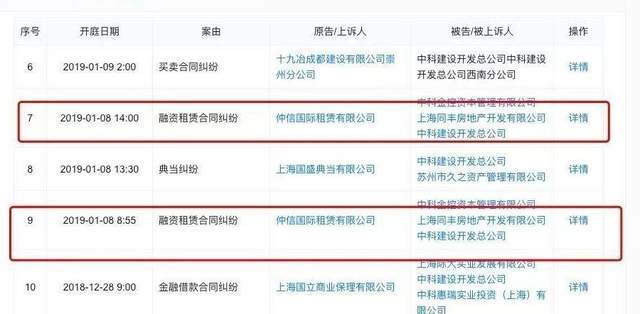 转型|央企负债371亿？中科建破产，只是因为转型失败么。。。