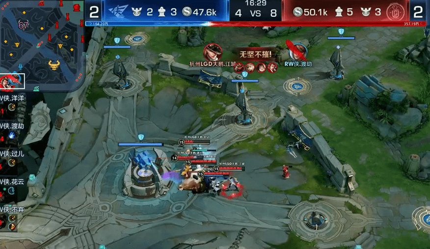 关键|LGD大鹅击败RW，保留胜者组希望，看到对手，虎妞都直言太难