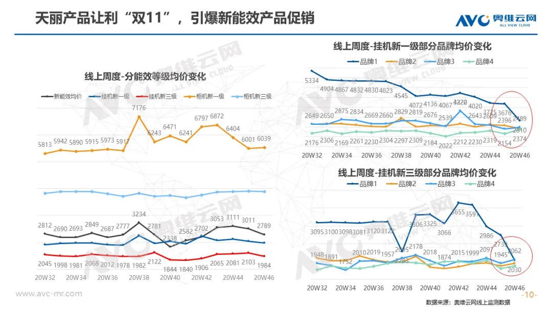 实际gdp锡林浩特市2020_深度解析非金融企业债务(3)