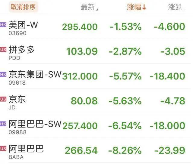 疫情|10万亿阿里腾讯帝国：普天之下，莫非AT之土