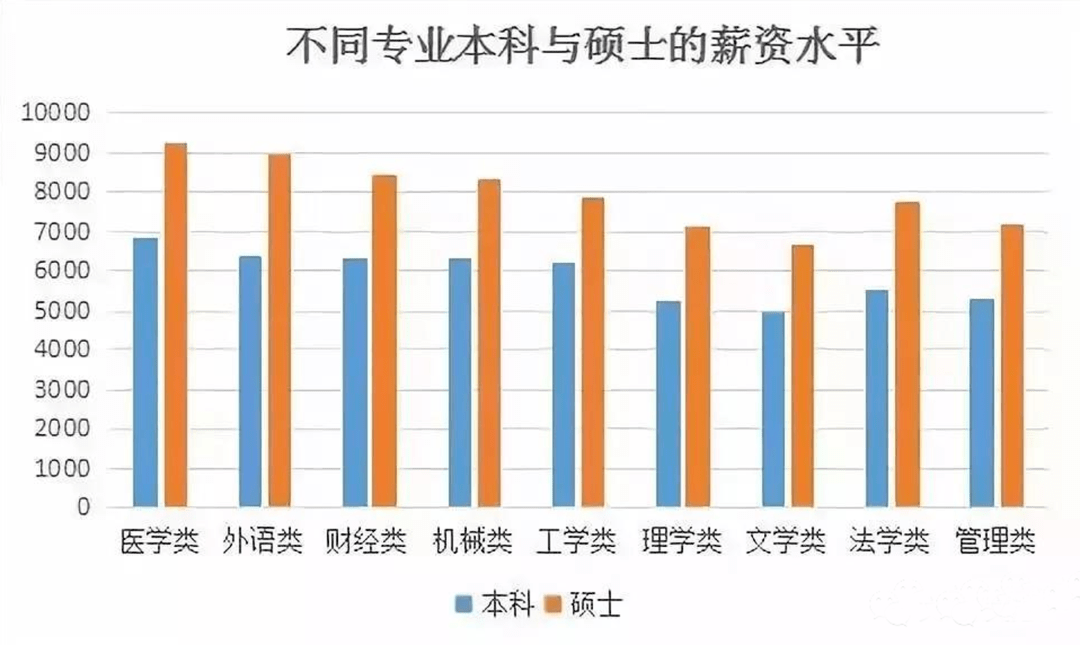 语言的经济总量排名_世界经济总量排名(3)