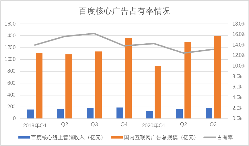 实体经济总量趋势_实体经济图片(3)