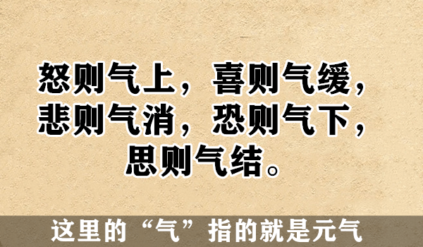 大白话说中医第九十二期三管齐下调增生组方用药保平衡