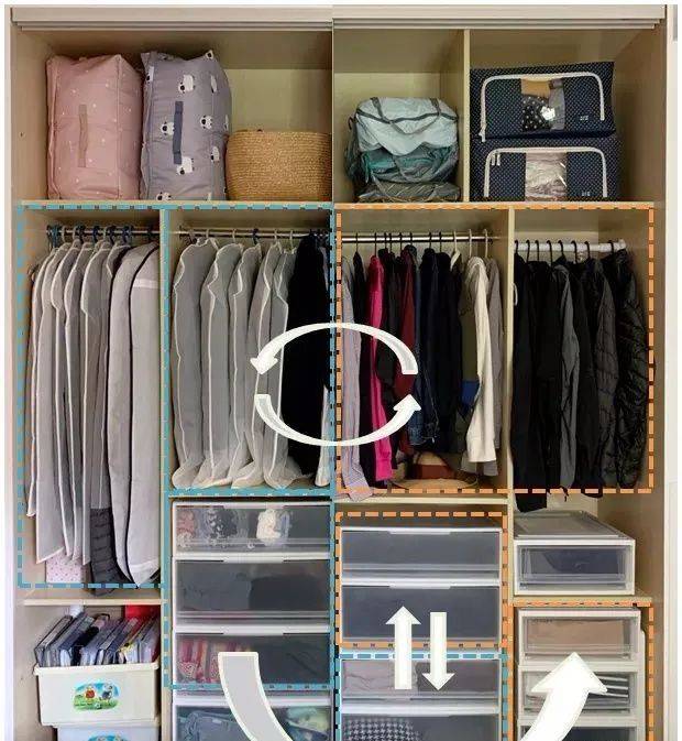 为什么日本的衣柜一块层板都不用,却这么整洁干净?