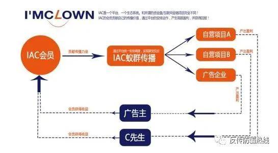 adc人口_英雄联盟adc(3)